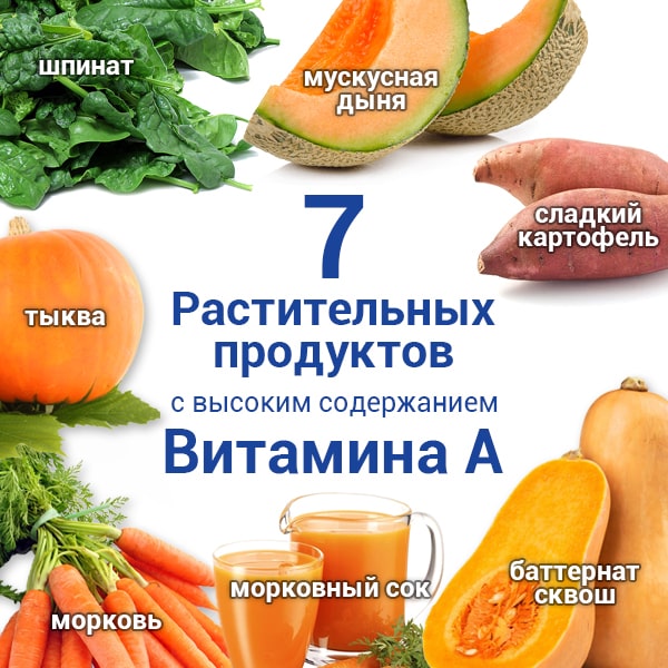 7 растительных продуктов с высоким содержанием витамина А